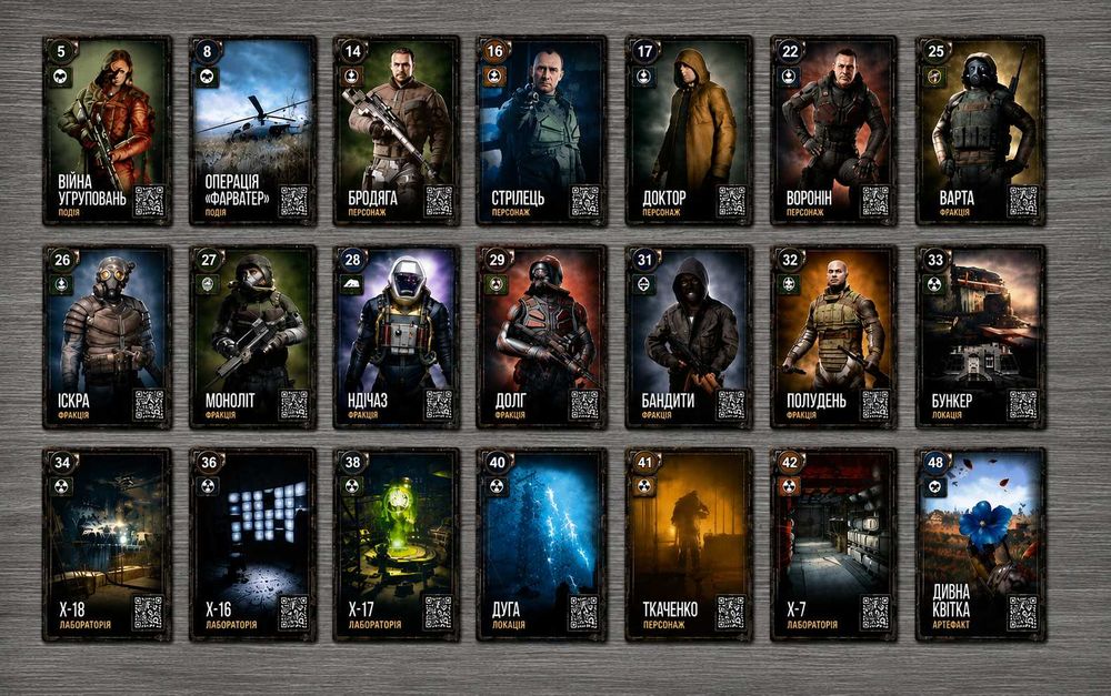 Колекційні картки S.T.A.L.K.E.R. 2: Heart of Chornobyl