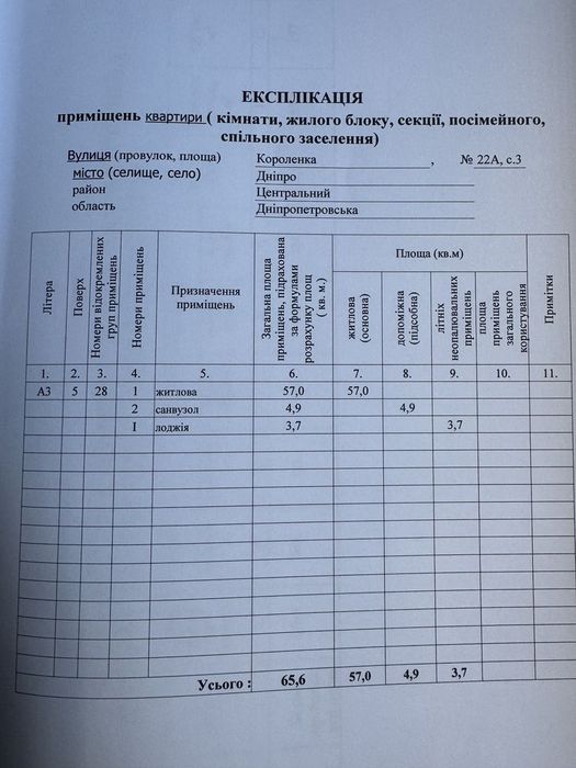 Новострой в Центре! 65 м2, 5й этаж, Продам квартиру.