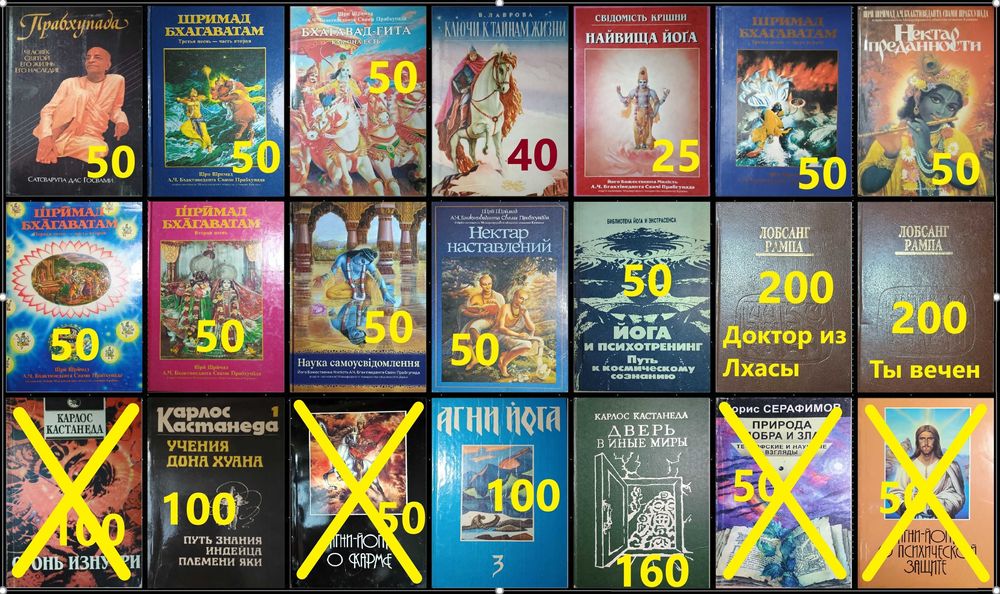 ФР Комплект книг по философии, религии, эзотерике.