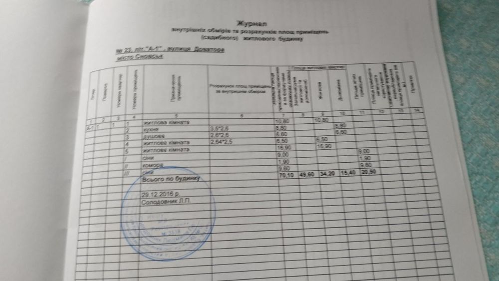 Продам будинок з газом