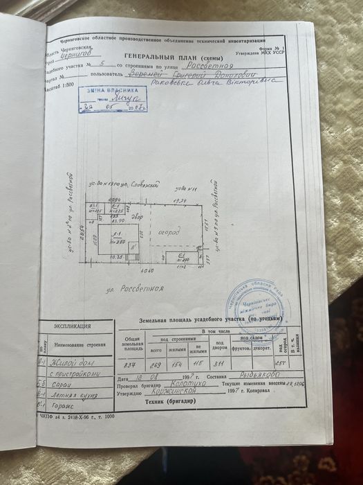 Продам будинок в Астрі
