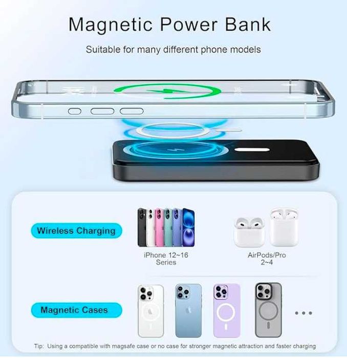 Power Bank Magsafe