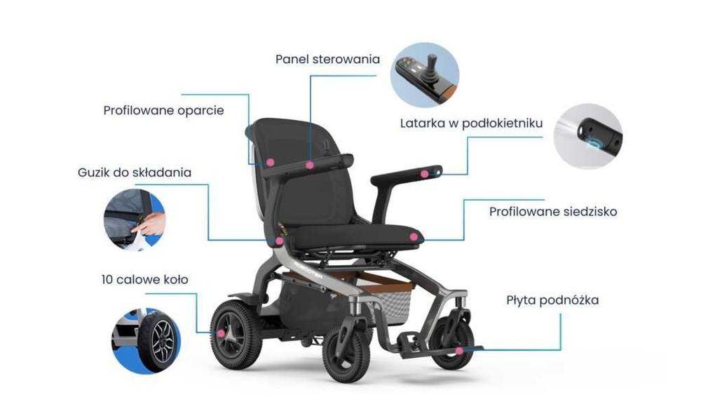 Wózek elektryczny. ROBOOTER E40. Refundacja.