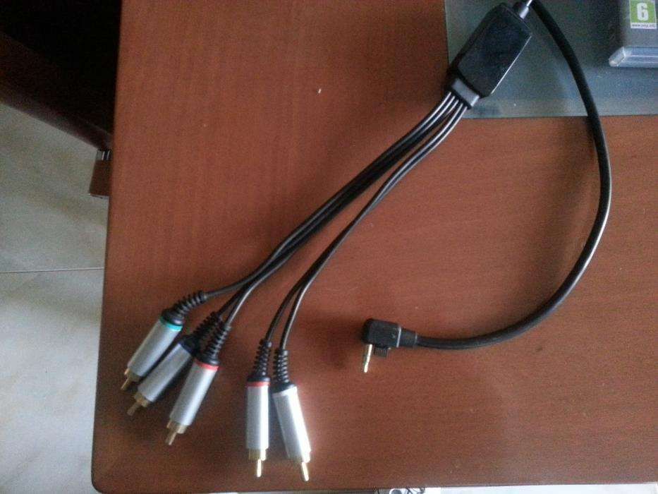 Jogos PSP, Câmara, Bolsa