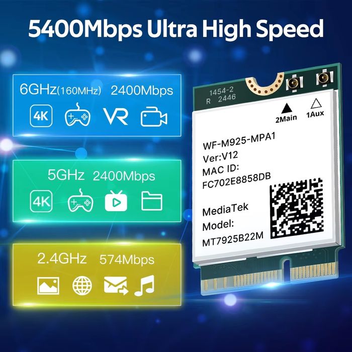 Wi-Fi модуль MediaTek MT7925 M.2 Wi-Fi 7 Bluetooth 5.4