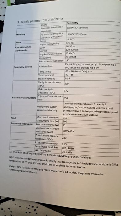 Електросамокат  продам