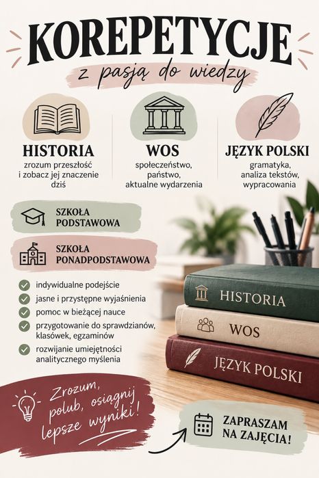 Korepotycje Historia, WOS, Język Polski