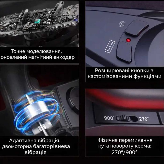 Ігрове кермо PXN V9 GEN2 реалістичні перегони PS4, PS3, Xbox X|S, ПК