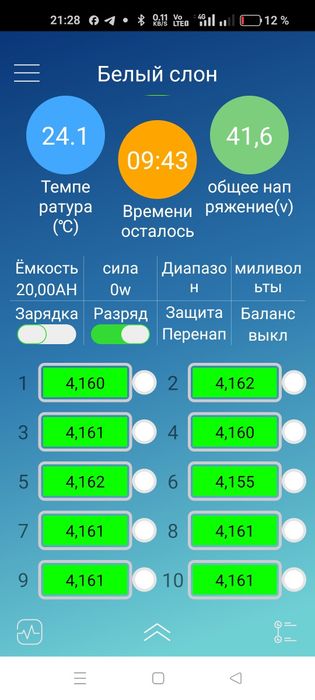 Продам детский электро питбайк.