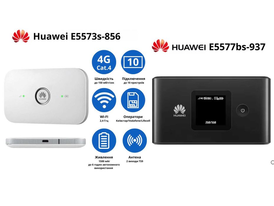Мобильный роутер Huawei E5573s-856/E5577bs-937 4G LTE
