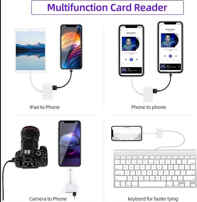 Кардрідер 3в1 Lightning для iPhone та iPad | USB + SD + TF | OTG адаптер для флешки та карт пам’яті
