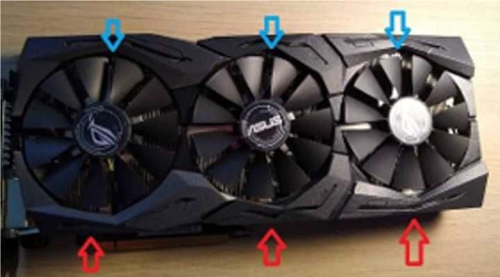 Placa GPU LEDS Aura -STRIX  1060/ 1070/ 1070 TI /1080 /1080 TI /RX 58064738680262657124