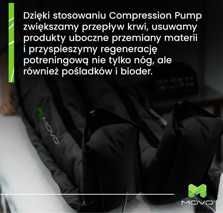 WYNAJEM - MOVO - Compression Pump Premium 6 – Zestaw Do Presoterapi
