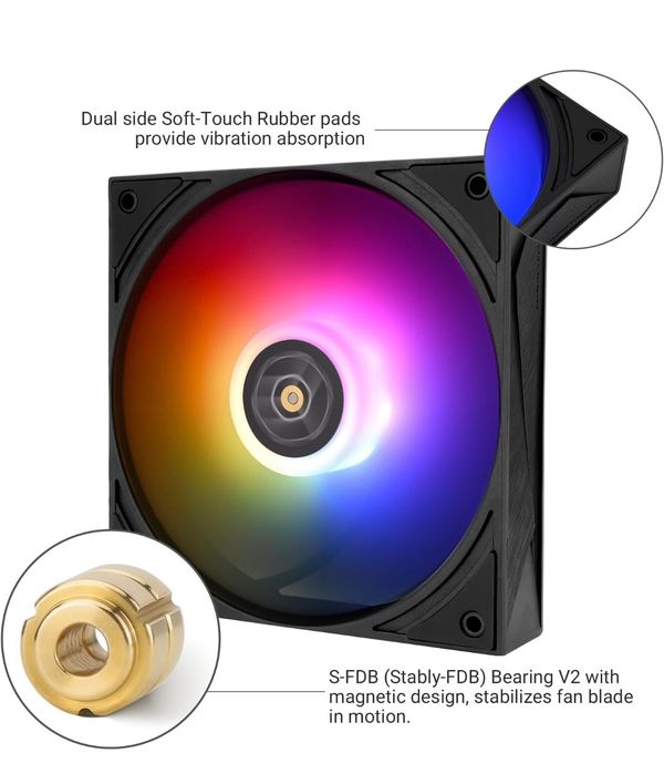 Thermalright TL-H12-X28-S вентилятори