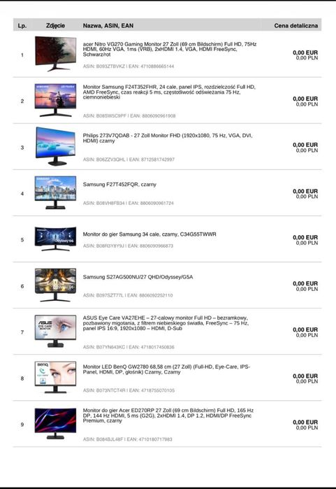 Uszkodzone monitory