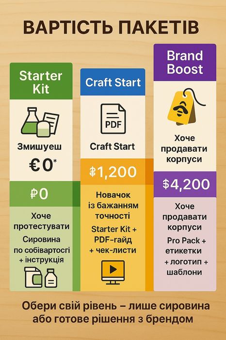 Зроби корпуси ППУ сам — легко і недорого