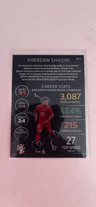 Topps Match Attax EURO EM 2024 Xherdan Shaqiri Black Edge Edition BE9
