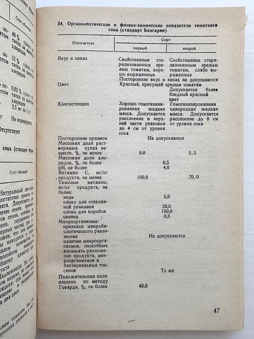«Томатов технология переработки справочник. Я.Г. Верхивкер»