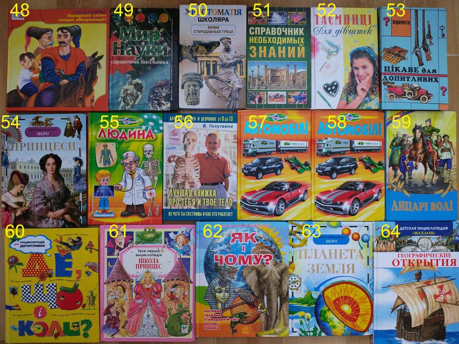 Книга/книги/енциклопедія школяра/географія/історія/1