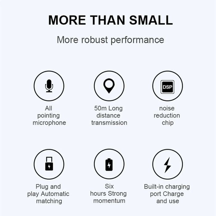 Microfone de Lapela Profissional (android / iphone)