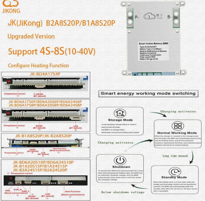 BMS JK 4S 8S 200A 1A / 2A активний баланс LiFePO4 12V 24V JK_B2A8S20PH