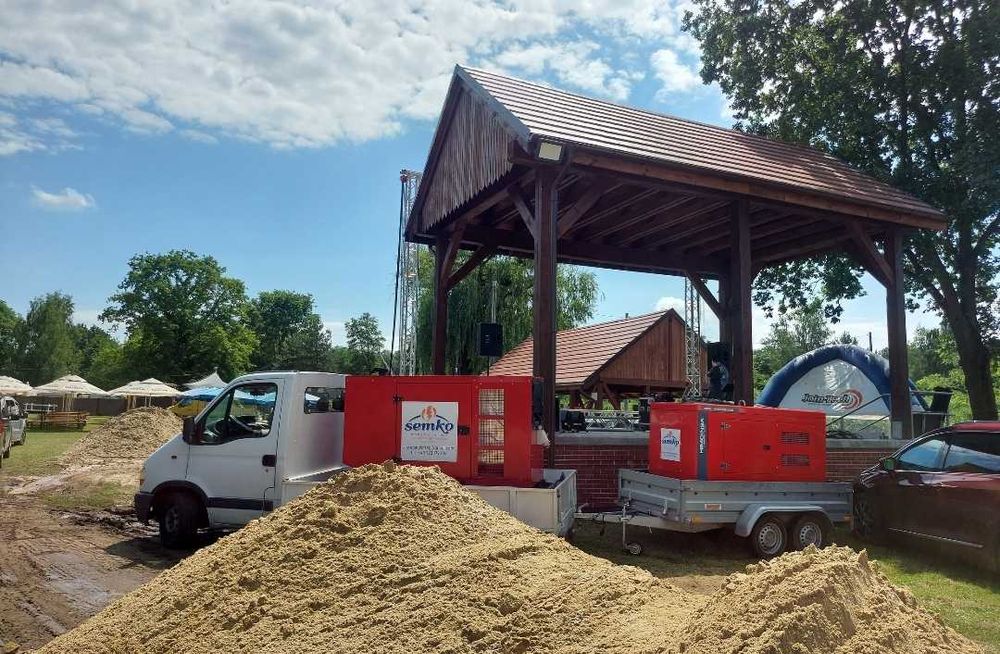 Agregat prądotwórczy wynajem