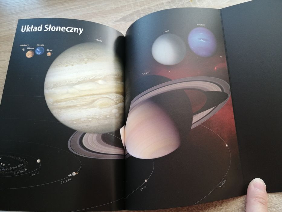 Mój pierwszy przewodnik Jaka to gwiazda?