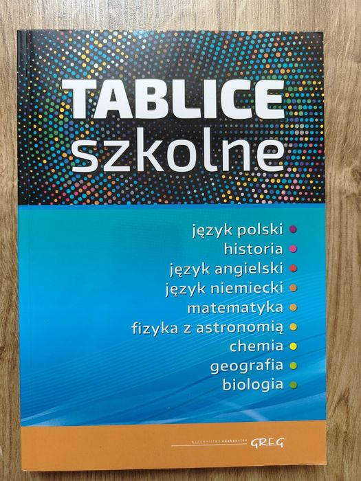 Tablice szkolne - Greg