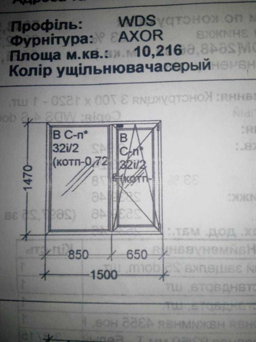 Вікна металопластикові
