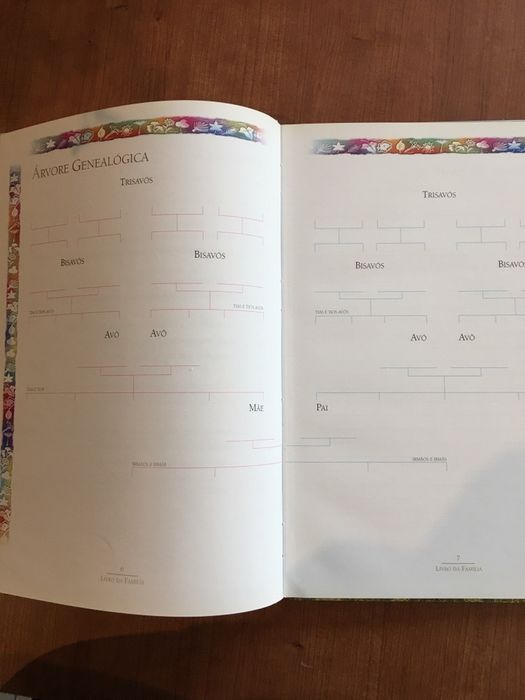 O livro da família