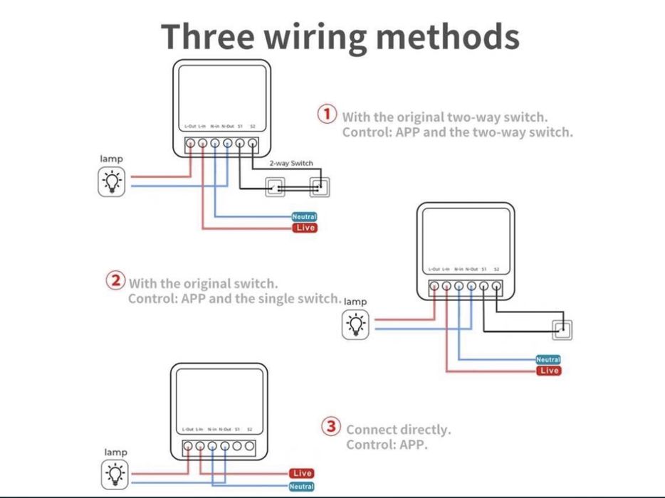 Módulo Smart Switch Wi-Fi | Compatível com Alexa & Google Assistant