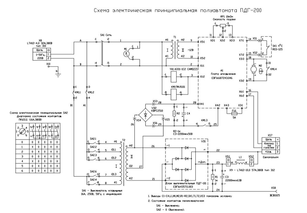 Плата управления подающего механизма ПДГ-152, 180, 200, 252 714.024 ...