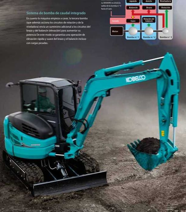 Minigiratória Kobelco 5 toneladas nova pagamento ( 3 anos sem juros)