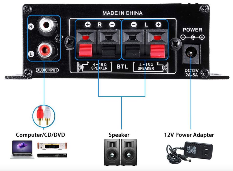 Home Theater Sound Amplificador