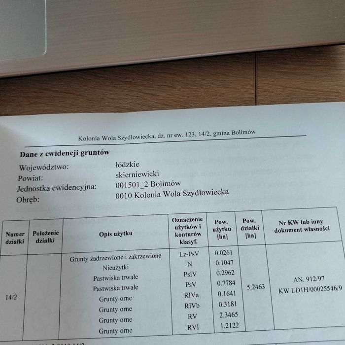 Duża działka na sprzedaż Do negocjacji.