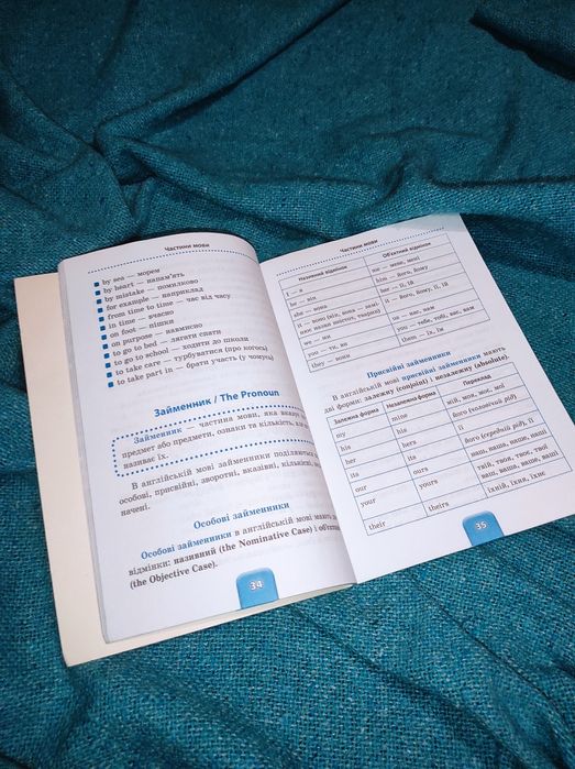 Англійська мова довідник