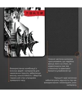 Ігровий килимок для миші GamePro Speed/Control White MP145BW