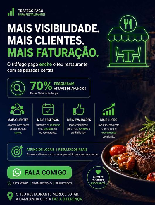Tráfego Pago Profissional | Mais Clientes e Vendas Todos os Dias | Restaurantes, Oficinas, Estética, Saúde e Negócios Locais