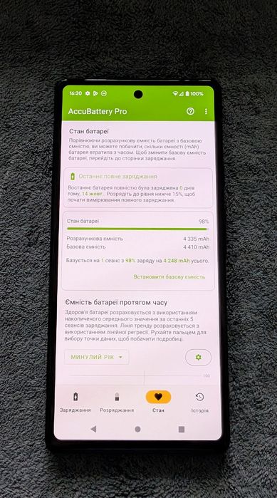 Google pixel 6a•6/128Gb•Black•eSim•UNLOCKED•13й Андроид •Neverlock!•Новый!