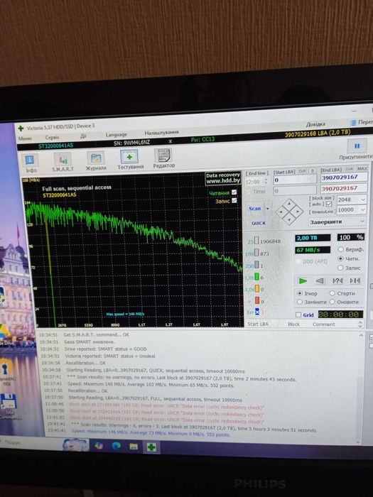 Жосткий диск - 2тб.