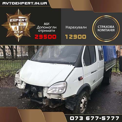 Автоэксперт ДТП экспертиза комиссар оценщик оценка независимый авто