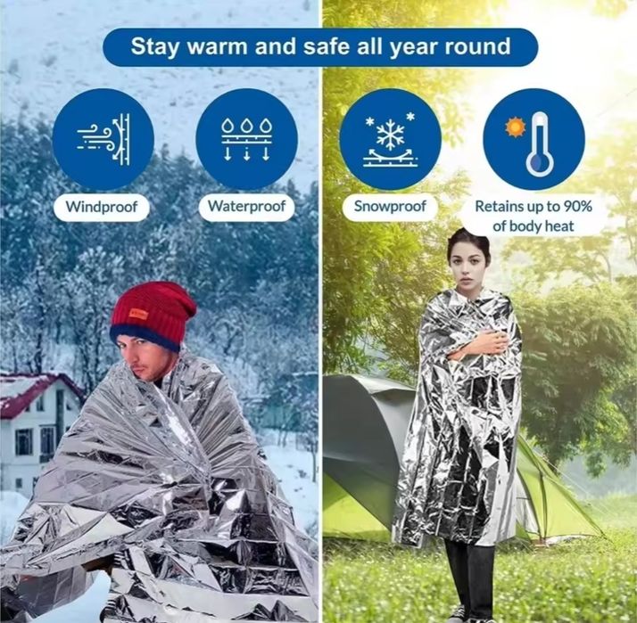 Термоковдра рятувальна тактична термоодеяло фольга, 210*130см
ТЕРМООДЕ