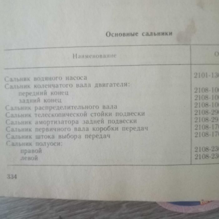 Справочник передне - приводные авто ВАЗ-2108