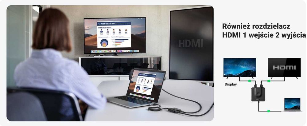 UGREEN Przełącznik HDMI 2.0 4K 60Hz Splitter 2x1 1x2 HDR 878