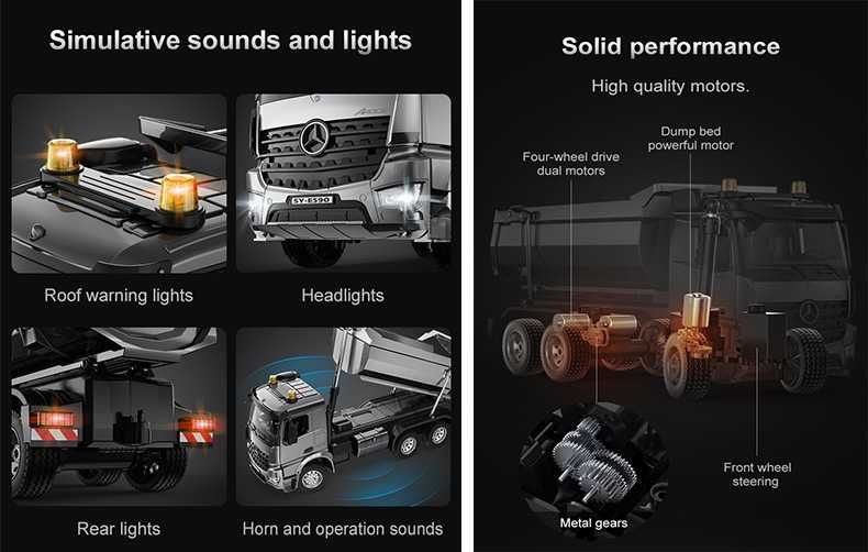 Double E Mercedes-Benz Arocs Metal