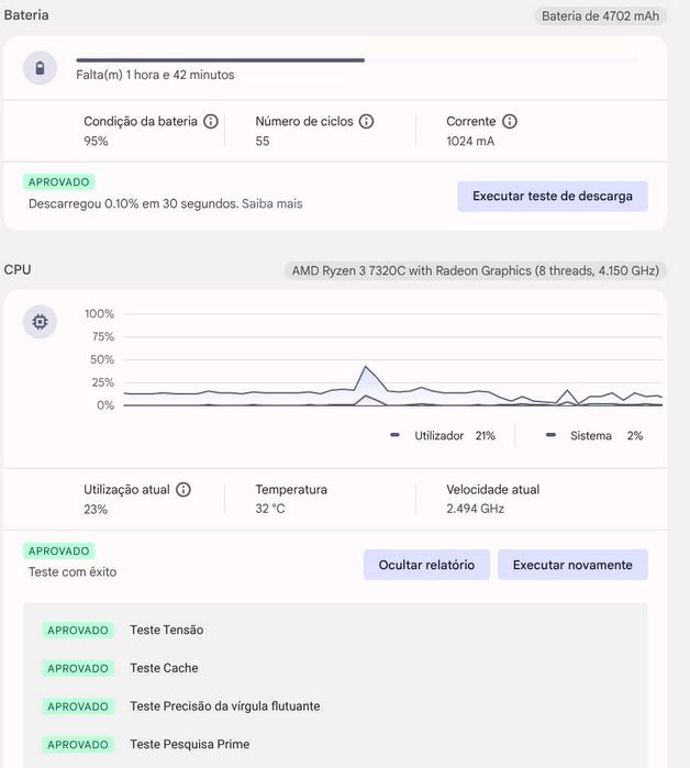 Portátil Acer Chromebook Plus 514 CB514-3H-R69W (1 Ano de Garantir RP)