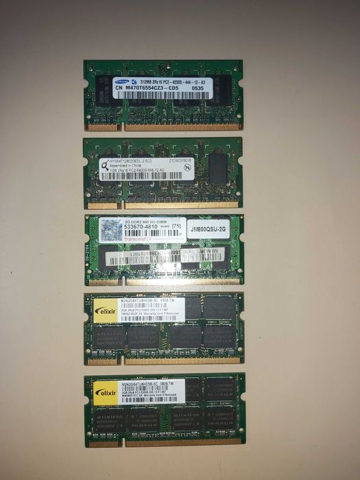 Portable RAM Memory (512 MB / 1 GB and 2 GB)64584501077634121