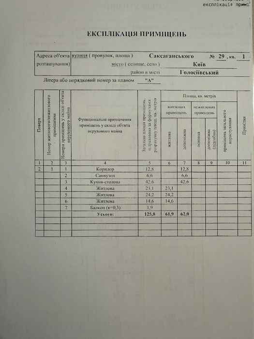КИЇВ/Саксаганського 29. Продаж 3-кімнатної квартири 125м2/з меблями