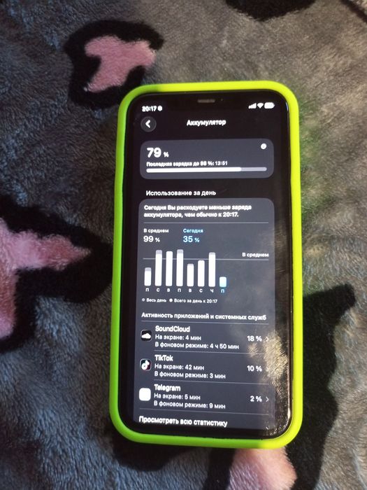 Продам iPhone 11
