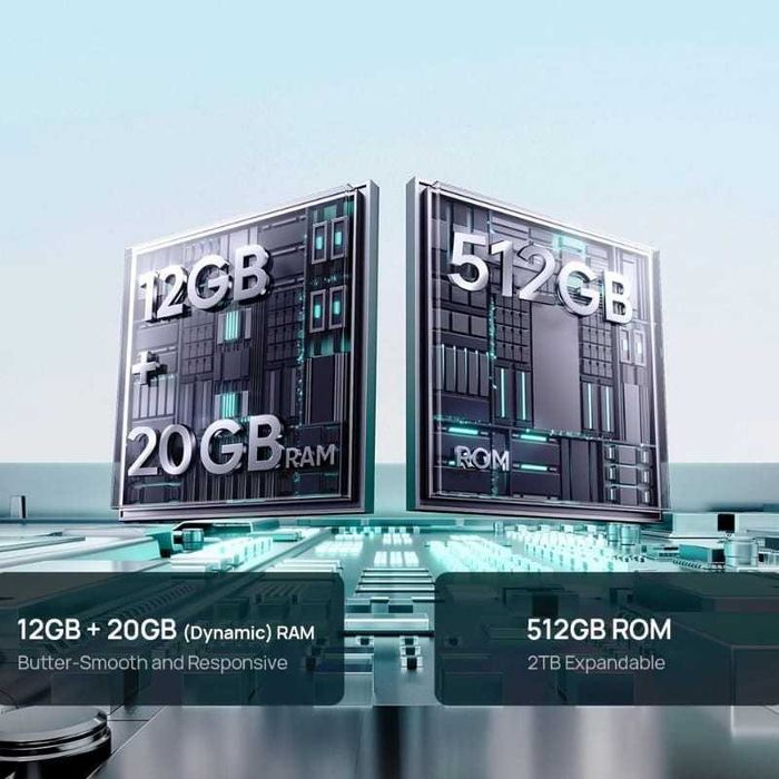 Ulefone Armor Pad 5 Pro 11" 5G 12GB/512GB IP69K 2.6GHz